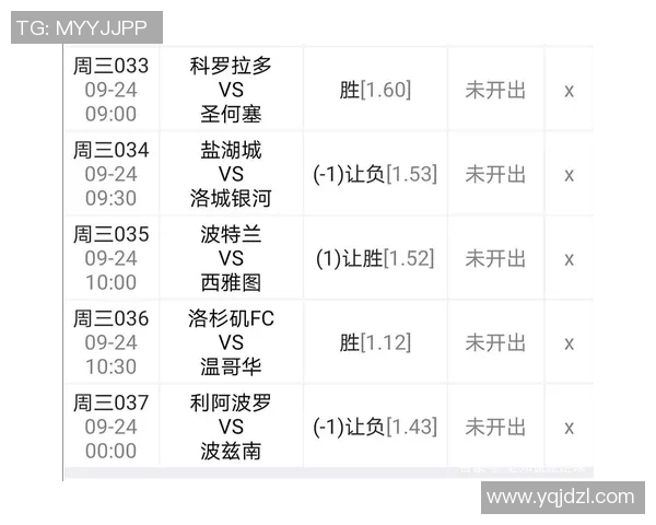 根特与基辅的激烈对决揭示欧洲足球新格局的潜力与挑战